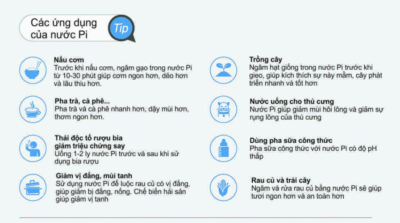 Các ứng dụng của nước Pi